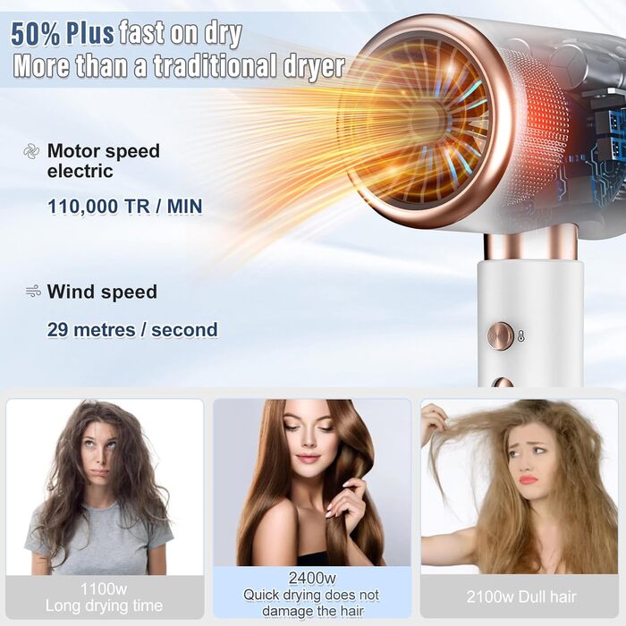 Професійний фен CUBTEM 2400W з іонізацією, для подорожей, з захистом від перегріву, білий