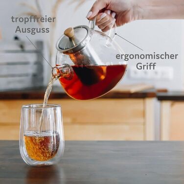 Скляний чайник Buntfink 'TeaPot' з ситечком із нержавіючої сталі, боросиликатне скло, 1.5 л