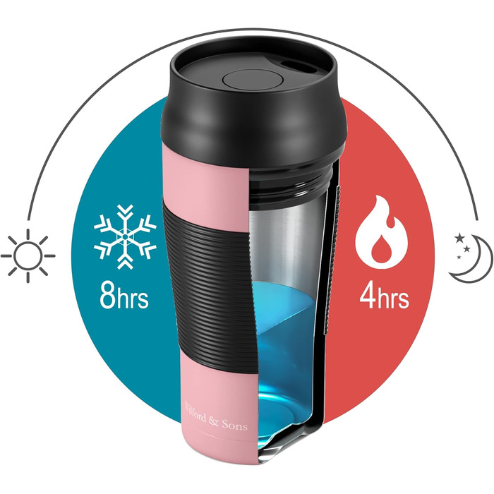 Термокружка для кави To-Go з нержавіючої сталі, 360 мл, рожева | Зберігає тепло 4 години, холод 8 годин | Без BPA, витікання неможливе