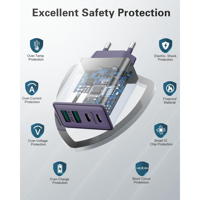 Мережевий адаптер USB C 40W з 4 портами, швидка зарядка, універсальний зарядний пристрій для iPhone, iPad, Samsung та інших телефонів (білий/фіолетовий)