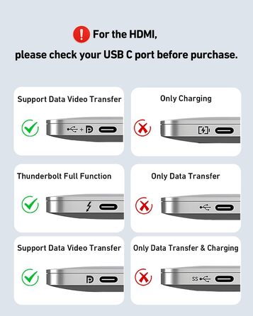 Підставка для ноутбука BENFEI 7-в-1 з USB-C док-станцією – HDMI (4K@60Hz), SD/Micro SD, 100W Power Delivery, 10Gbps (USB-C & USB 3.2) – для MacBook Pro/Air, iPad Pro, XPS, ThinkPad