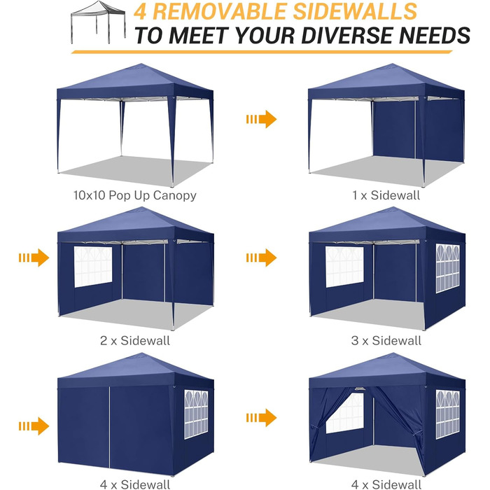 COBIZI Pavilion 3x3 Waterproof Folding Pavilion with 4 Side Panels Outdoor Folding Pavilion Stable UV Protection 50+ Pop-Up Garden Pavilion Party Tent for Outdoors, Garden, Party, Wedding, Market (3x3m Navy Blue)