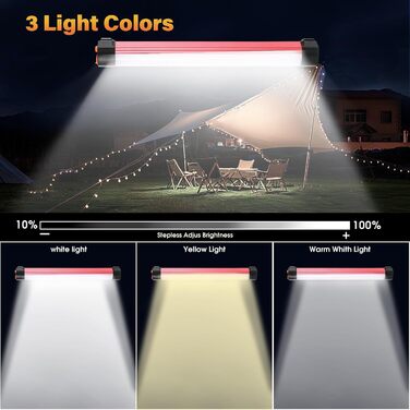 LETOUR LED лампа для майстерні 7200mAh, акумуляторна, магнітна, інспекційна, робоча лампа для аварійного освітлення