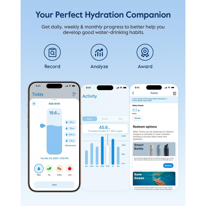Смар-пляшка для води WATERH Boost з нагадуванням та трекером, 946 мл, чорна. Нержавіюча сталь, вакуумна ізоляція, широка горловина. Ідеальний подарунок!