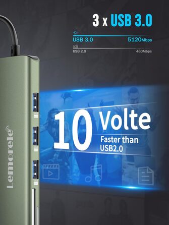 Док-станція Lemorele 2025 Upgrade: USB-C/A, 10Gbps, 3 монітори, 14 в 1, HDMI 4K, Ethernet, USB 3.2/2.0, VGA, Type-C 3.1, PD 100W, SD/TF, для Windows, MacBook (зелена)