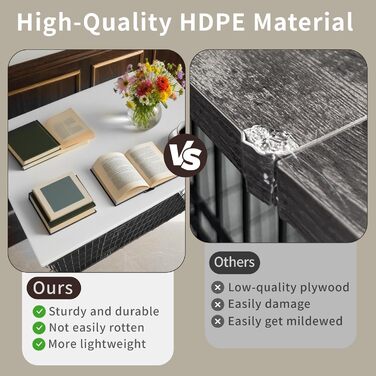 Настільний Топ для Кія (91.4 см) Rockever: Пластиковий, Антиковзкий, Легко Мити, з Шурупами