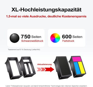 Картриджі для принтера ANKINK (замінник Canon 560 та 561 XL), комплект чорнильних картриджів