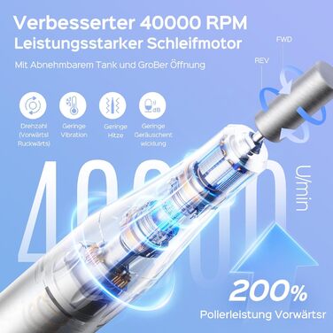 Електрична машинка для манікюру COSLUS 40000 об/хв: професійний набір для догляду за нігтями 6-в-1. Підходить для гелевих та акрилових нігтів, видалення гелю та педикюру. Компактна, тиха, біла.