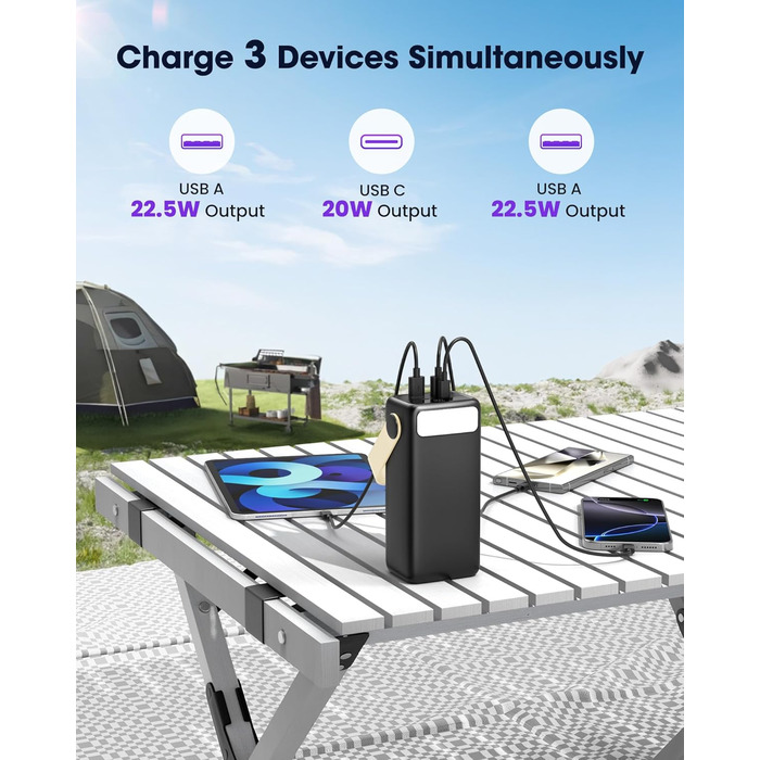 Power Bank 60000mAh 65W USB-C: Зовнішній акумулятор для ноутбука, смартфона, планшета (жовтий)