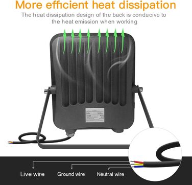 200W LED Floodlight Outdoor Warm White 3000K, Super Bright LED Floodlight 20000LM LED Spotlight Floodlight IP65 Waterproof Outdoor Security Light for Backyard, Driveway, Garage, Hallway, Garden