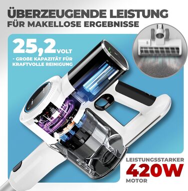Бездротовий акумуляторний пилосос 2-в-1 Klamer з HEPA-фільтром для дому, авто та килимів. Час роботи до 45 хв. (Білий/Срібний)