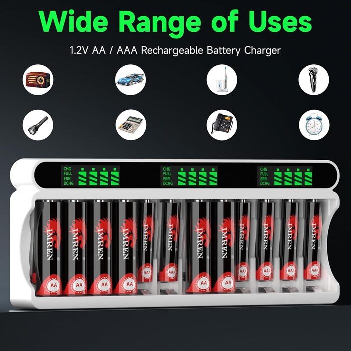 Зарядний пристрій IMREN для акумуляторів NiMH/NiCD з LCD-дисплеєм, 12 слотів (AA/AAA)
