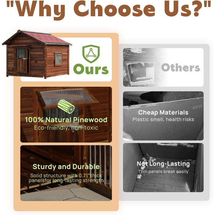 Великий вольєр для собак Outdoor з масивної сосни, теплий вольєр для собак з піднятим дном, (Дерево, 6XL-75.98 x 62.99 x 60.23 см)