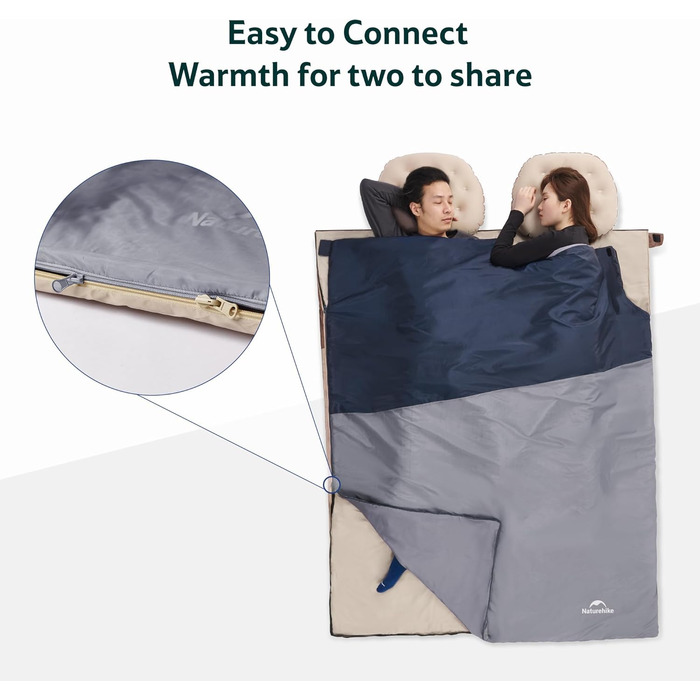 Спальний мішок Naturehike Ultraleicht: ультралегкий, 680/760g, для 3 сезонів, 190x75/205x85 см, для походів, рюкзаків, кемпінгу, комфортна температура 15°C, колір зелений XL (темно-синій/світло-синій)