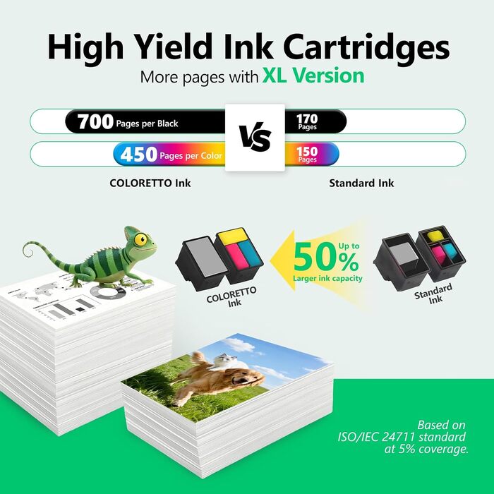 Картриджі для принтера COLORETTO 302 XL для HP Deskjet 3630, 3633 та HP Envy 4520, 4522, збільшений об'єм