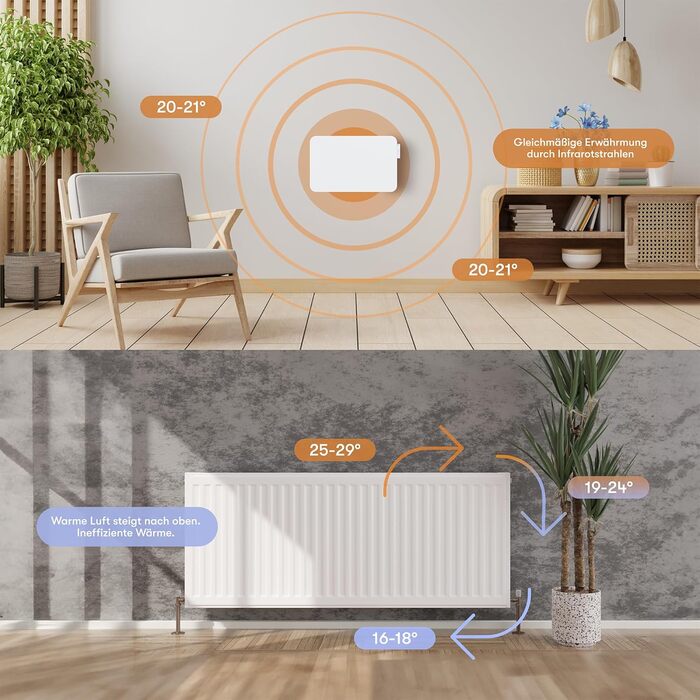 Інфрачервовий обігрівач BR Bringer 450 Вт з Wi-Fi, термостатом та пультом керування, для дому та офісу до 10 м² - німецька якість