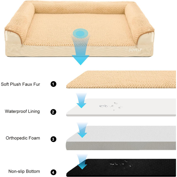 JOYELF Orthopedic Dog Bed for Large Dogs, Waterproof Foam Sofa with Removable, Washable Cover and Non-Slip Bottom for Small to Medium Dogs - (Medium - 70*52*16.5cm, Khaki)