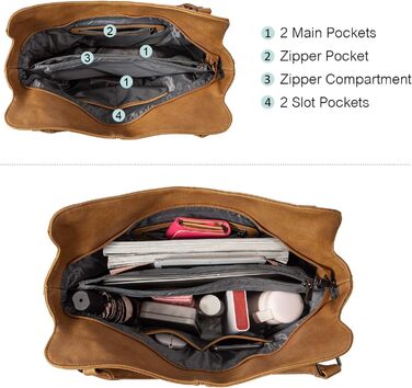 Жіноча сумка-шопер Reaer 2 в 1: сумка через плече та гаманець для офісу, навчання, подорожей (світло-коричнева)