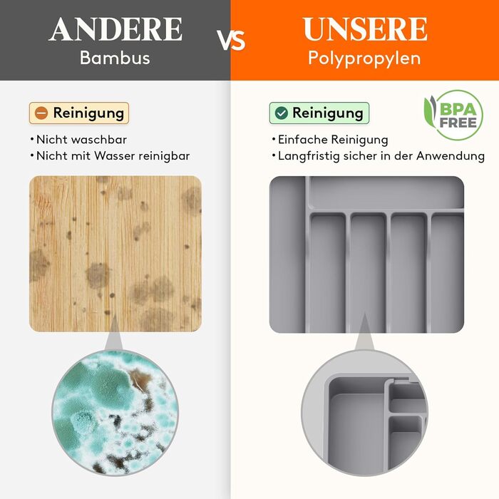 Органайзер для столових приборів Lifewit в шухляду, розсувний, пластиковий, 7-9 відділень, сірий, глибокий 38 см - великий розмір