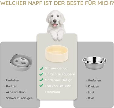 Набір мисок для котів та собак SPUNKYJUNKY з бамбукового підставки (400мл, Бежевий)