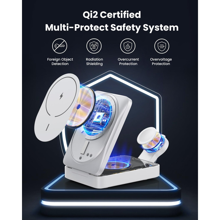 3-в-1 Бездротовий зарядний пристрій: Inductive Qi2, MagSafe, для iPhone 16/15/14/13/12, Apple Watch, AirPods (білий)