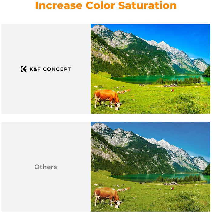 Поляризаційний фільтр K&F Concept Nano-X PRO Serie 95mm, Zirkular