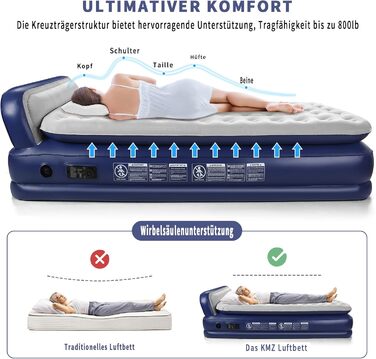 Надувна матрац KMZ з електричним насосом, подвійна висота, для дому, подорожей та кемпінгу. Міцна надувна ліжко - односпальна