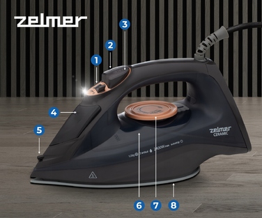 Парова праска Zelmer ZIR1505 2400 Вт