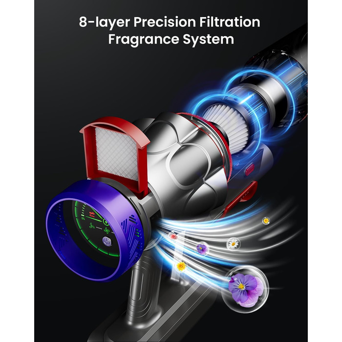 Бездротовий пилосос Avalsor Akku з потужністю 48000Pa/580W, 70 хвилин роботи, об'ємом 1,8 л, видаленням попелу, антизаплутана щітка, 8-шарова фільтрація. Підходить для килимів та шерсті тварин.