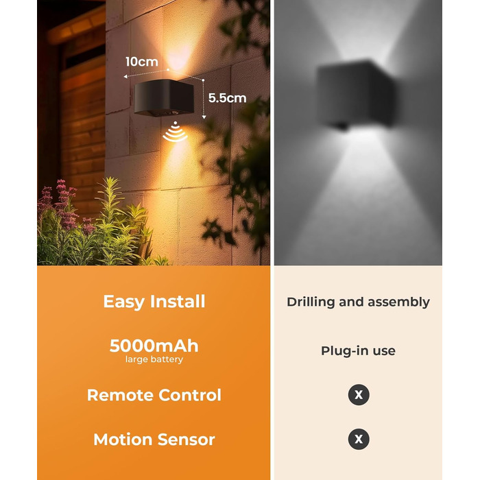 LED-стінна лампа FULEN з датчиком руху, пультом ДУ, 3 кольори, регулювання яскравості, 2 шт.