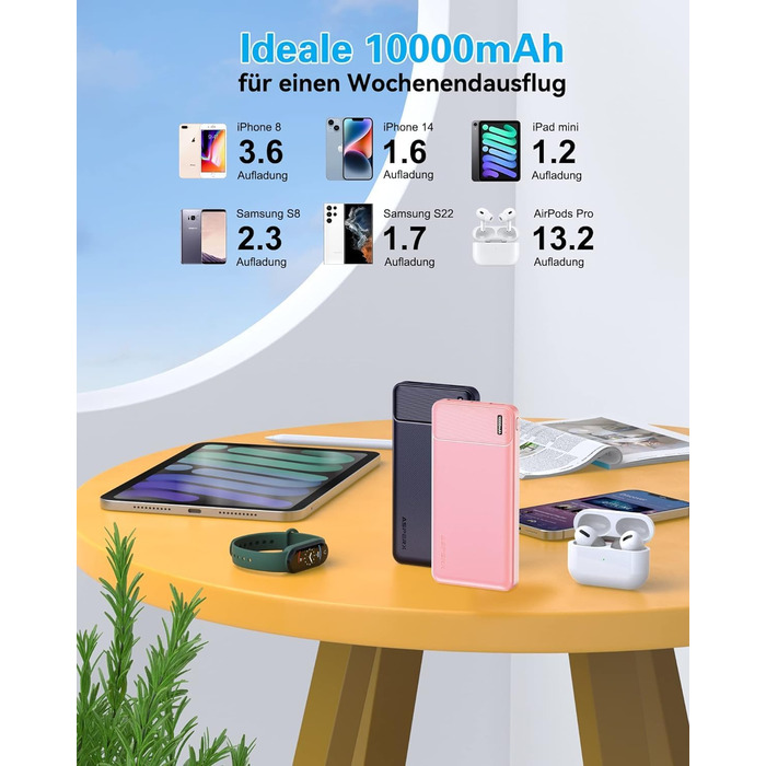 Power Bank AsperX 10000mAh (2 шт.) з USB-C, 4 порти, для iPhone, iPad, Huawei, Tablet - Чорний+Білий