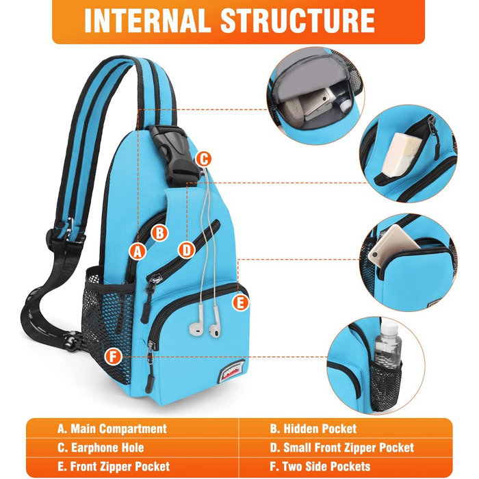 Сумка-слінг через плече для жінок та чоловіків з оксфордської тканини. Шкіряна сумка-кросбоді, спортивна сумка, повсякденний рюкзак для активного відпочинку, подорожей та шопінгу (Блакитна)