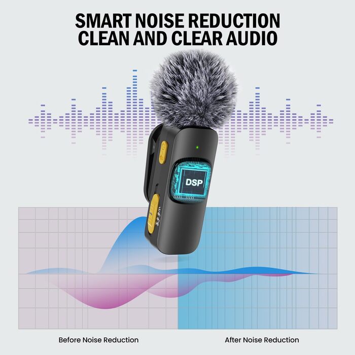 Бездротовий петличний мікрофон з 4 режимами запису для телефону, iPhone, Android та ПК – міні-мікрофон для відео, Vlog, TikTok, YouTube, стрімінгу та інтерв'ю L3