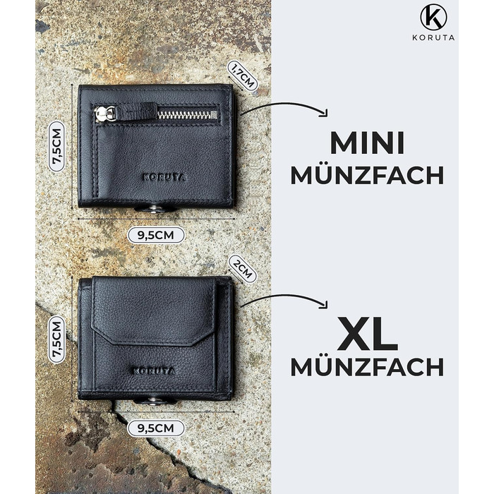 Гаманець Koruta Slim з RFID захистом та відділенням для монет (Carbon, Чорний) + AirTag. Картхолдер для чоловіків та жінок