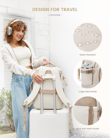 Рюкзак LOVEVOOK 30L для подорожей, ручна поклажа в літак, для ноутбука 15.6