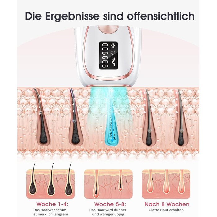 Пристрій для епіляції IPL Haarlosy з охолодженням, 999,900 імпульсів, 5 рівнів потужності, безболісна епіляція для жінок та чоловіків, обличчя, пахв, ніг та тіла (білий)