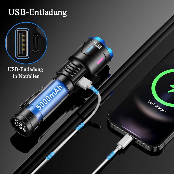 Ліхтар LED акумуляторний 500000 люмен, надпотужний з акумулятором 5000 mAh, LCD-індикатор заряду, 3 режими, регульований фокус, для кемпінгу та відпочинку на природі, матовий чорний