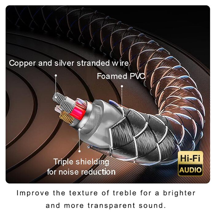 Кабель акустичний SKW з банановими роз'ємами, мідно-срібний HiFi кабель для домашнього кінотеатру, підсилювача та колонок, 1м (пара)