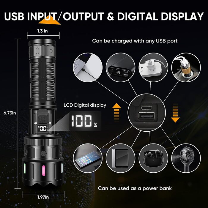 Ліхтар LED Windfire 20W, 990000 люмен, тактичний, водонепроникний, 5 режимів, для кемпінгу та активного відпочинку