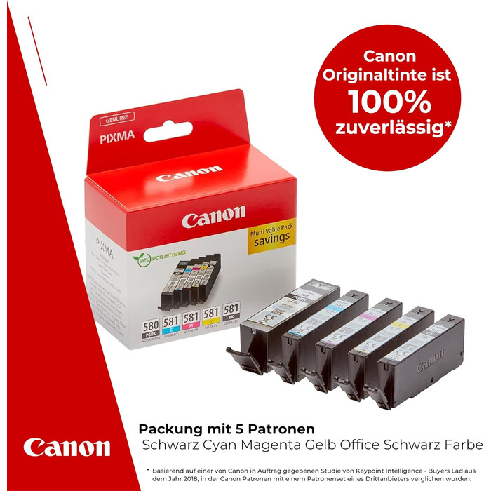 Оригінальний набір чорнильних картриджів Canon PGI-580/CLI-581 Multipack, 5 шт, 2024