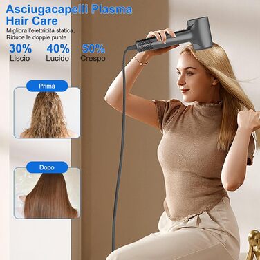 Фен для волосся з плазмою та безщітковим мотором 110 000 об/хв – швидке сушіння, тиха робота, з магнітною насадкою, для дому та подорожей (темно-сірий)