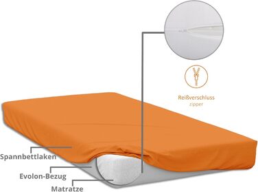 Sleepling Mattress Cover 90x200 cm, Evolon Encasing for Allergy Sufferers, Allergy & Anti-Mite Protection for House Dust Allergy Sufferers, Mattress Cover for Mattresses up to 20 cm, 95°C Washable, Made in Germany