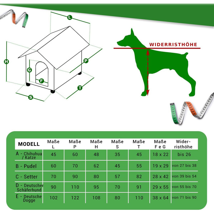 Будка для собак з масивного дерева, модель Alpi A – для Чихуахуа/кота, 45x60xH48 см, Made in Italy