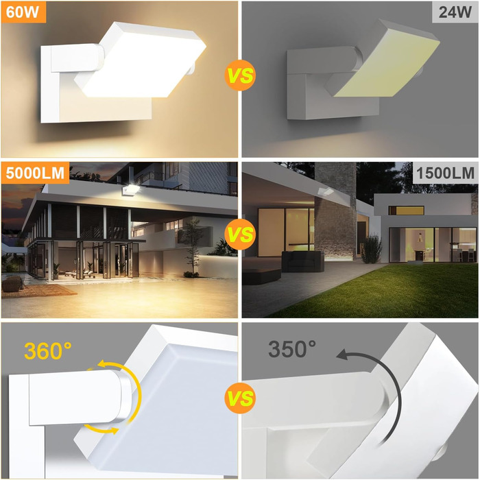 LEDMO Настінний LED світильник 60W, 5000 Лм, білий, поворотний 360°, IP65, тепле світло 3000K, для тераси, входу, саду
