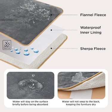 Водонепроникний коврик для собак Lesure, великі породи, 100x120 см, Outdoor, Sherpa Fleece, для дому та на вулицю, сірий