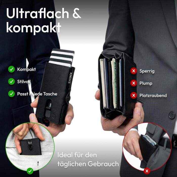 Slimjack Смарт-гаманець з відділенням для монет та RFID-захистом - Чоловічий алюмінієвий картхолдер для карт та монет (Чорний)