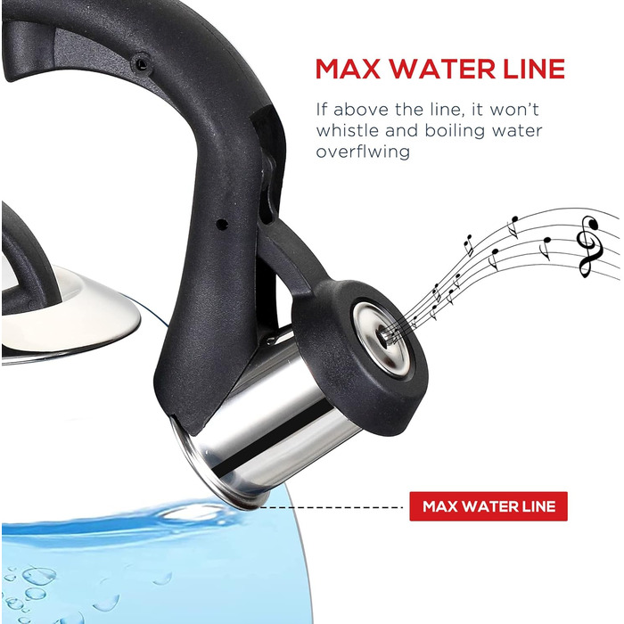 Чайник-свисток 2,5 л з нержавіючої сталі для Induktion, Gas, з свистком, чайник, кип'ятильник, кип'ятильник (червоний)