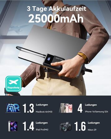 Портативний зарядний акумулятор INIU 100W 25000mAh з USB-C, для ноутбуків, телефонів, iPad, DJI, iPhone, в похід, у подорож, чорний