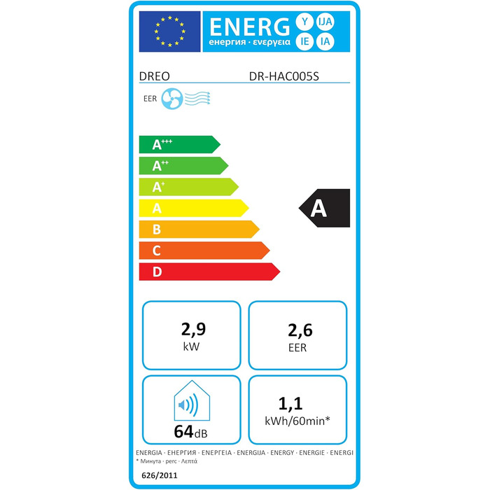 Портативний кондиціонер DREO 10000 BTU з охолодженням без дренажу, керуванням через додаток/голос/пульт, таймером 24 год та функцією вентилятора та осушувача повітря, AC515S