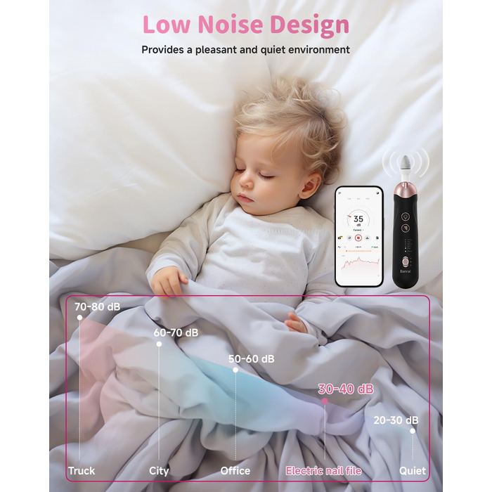 Електричний набір для манікюру та педикюру з LED-підсвічуванням: пилка для нігтів, 10 насадок